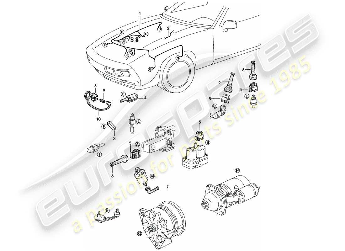 porsche 1986 (928) arnés - motor diagrama de piezas