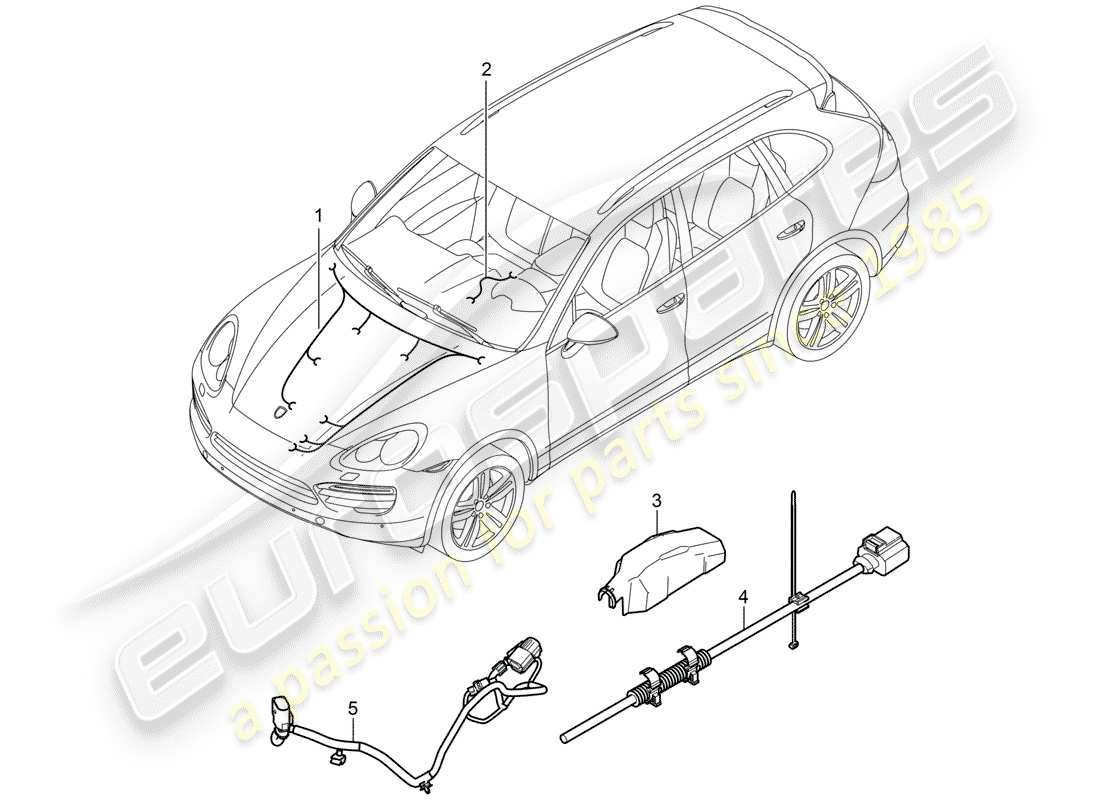 porsche 2016 (cayenne e2 92a) arneses de cableado diagrama de piezas