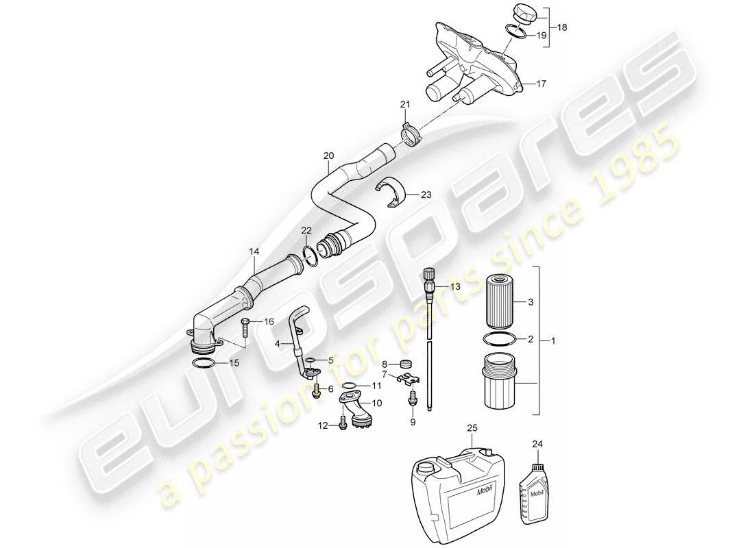 porsche 2006 (987 cayman) lubricación del motor diagrama de piezas