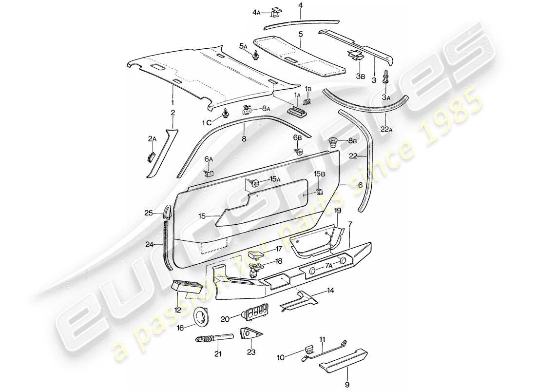 porsche 1985 (928) panel de la puerta - panel de decoración del techo diagrama de piezas