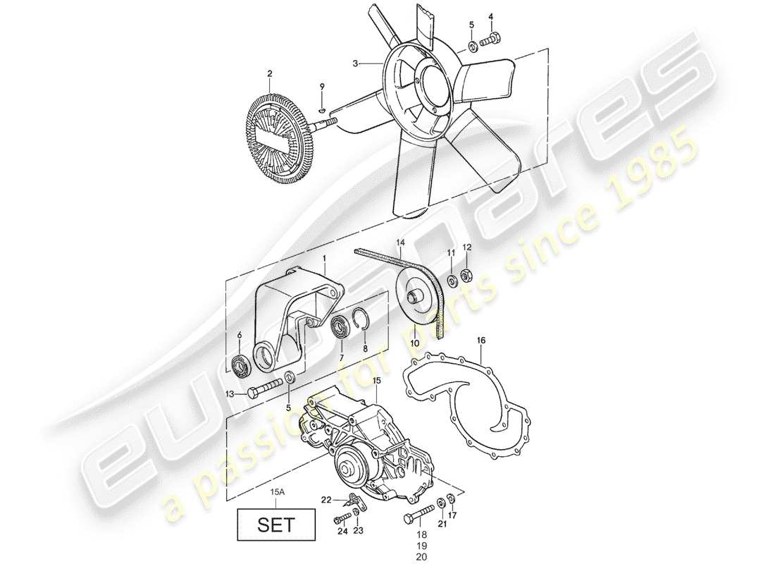 porsche 1982 (928) rueda del ventilador - bomba de agua diagrama de piezas