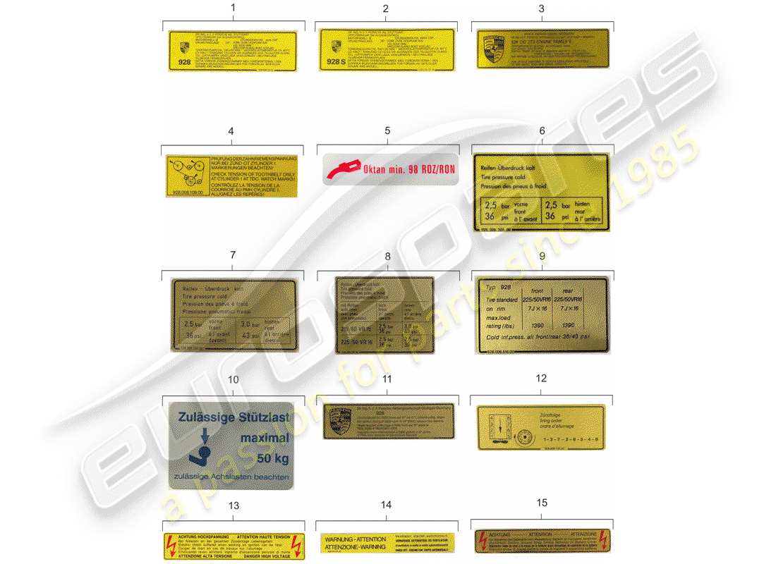 porsche 928 (1982) señales/avisos - accesorios adicionales en el - catálogo clásico - (modelo: cla) esquema de piezas