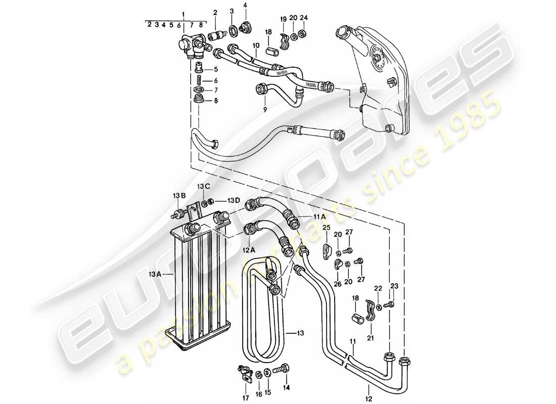 porsche 1982 (911) lubricación del motor - bobina del radiador diagrama de piezas