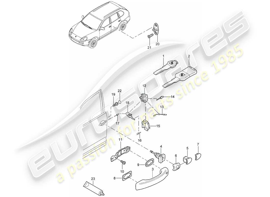 porsche 2005 (cayenne e1 9pa) manija de puerta exterior diagrama de piezas