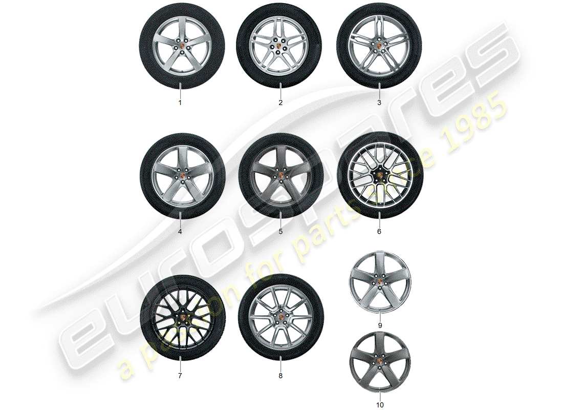 porsche 2016 (tequipment macan) 1 configurar llantas de aluminio con diagrama de piezas