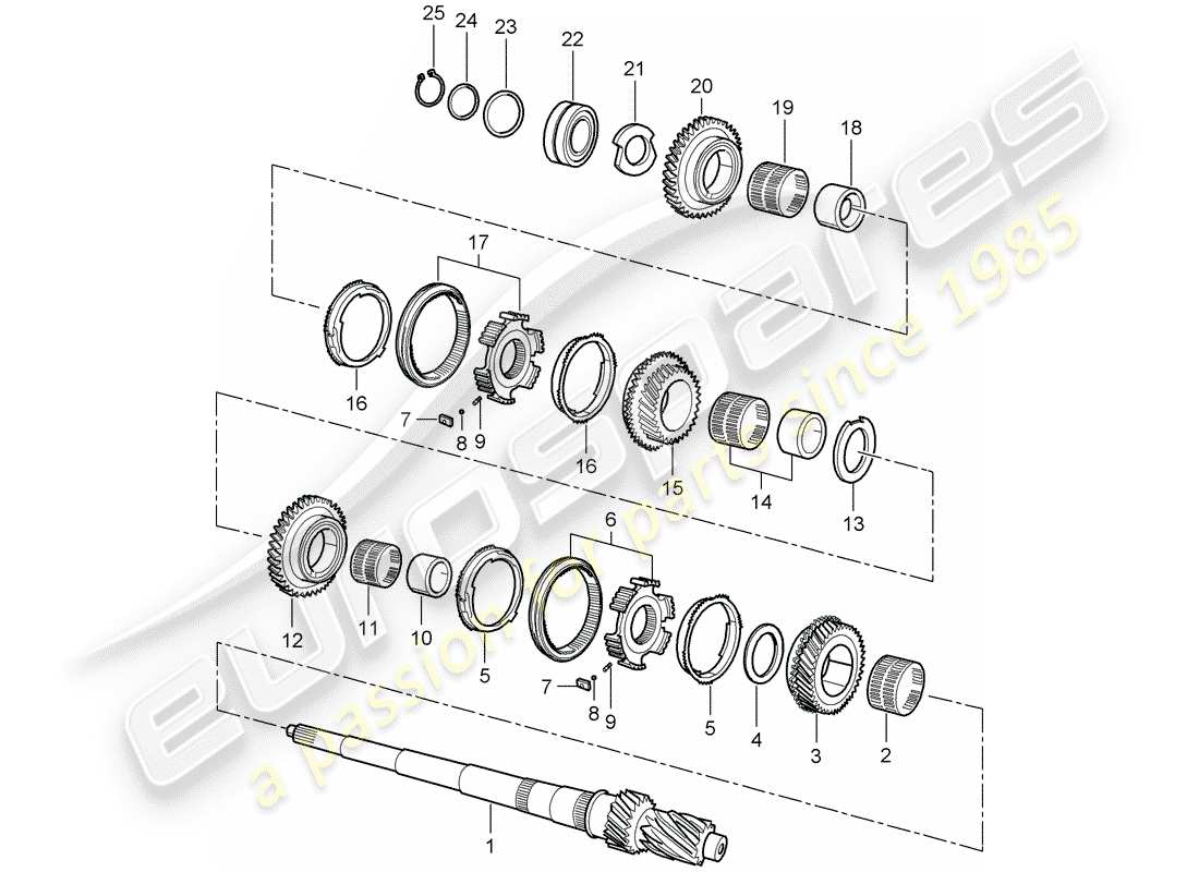 porsche 2004 (986 boxster) engranajes y ejes diagrama de piezas