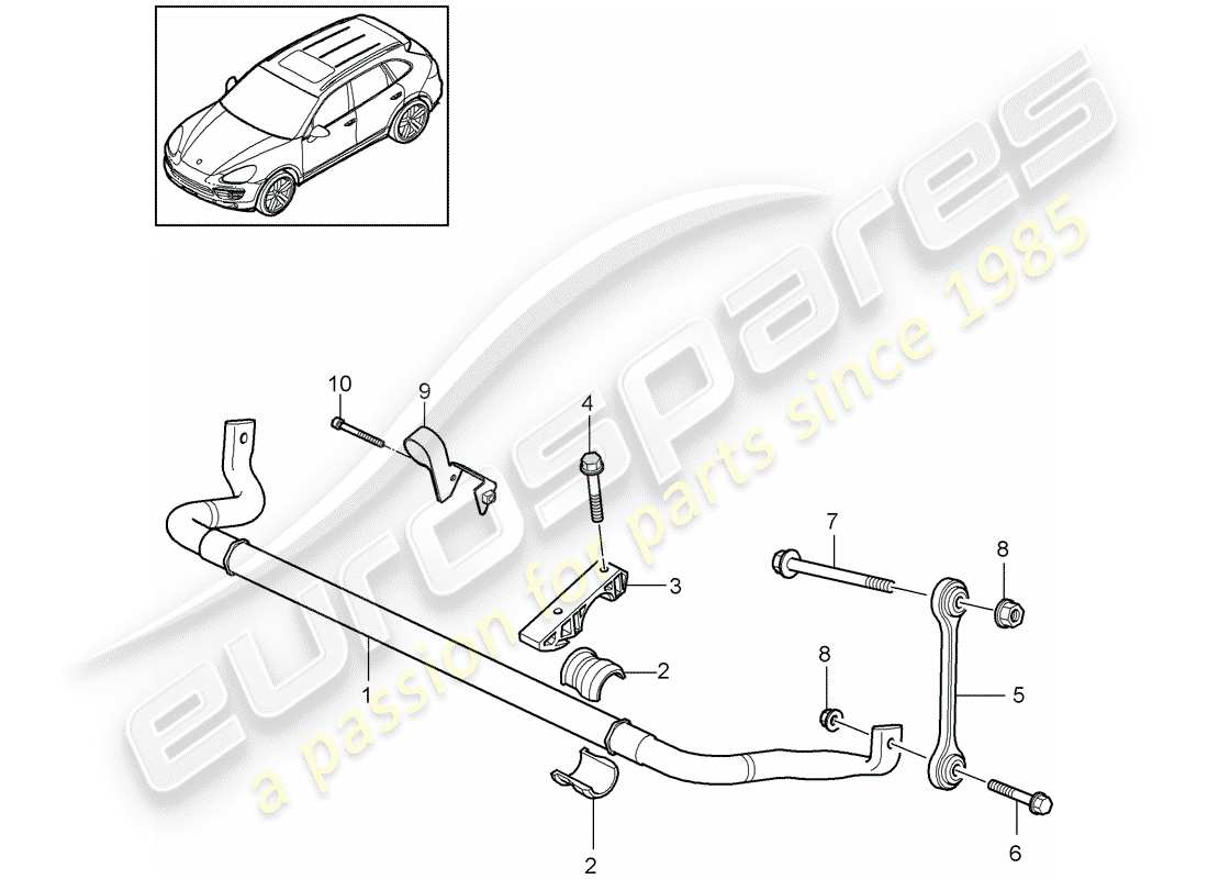 porsche 2012 (cayenne e2 92a) estabilizador diagrama de piezas