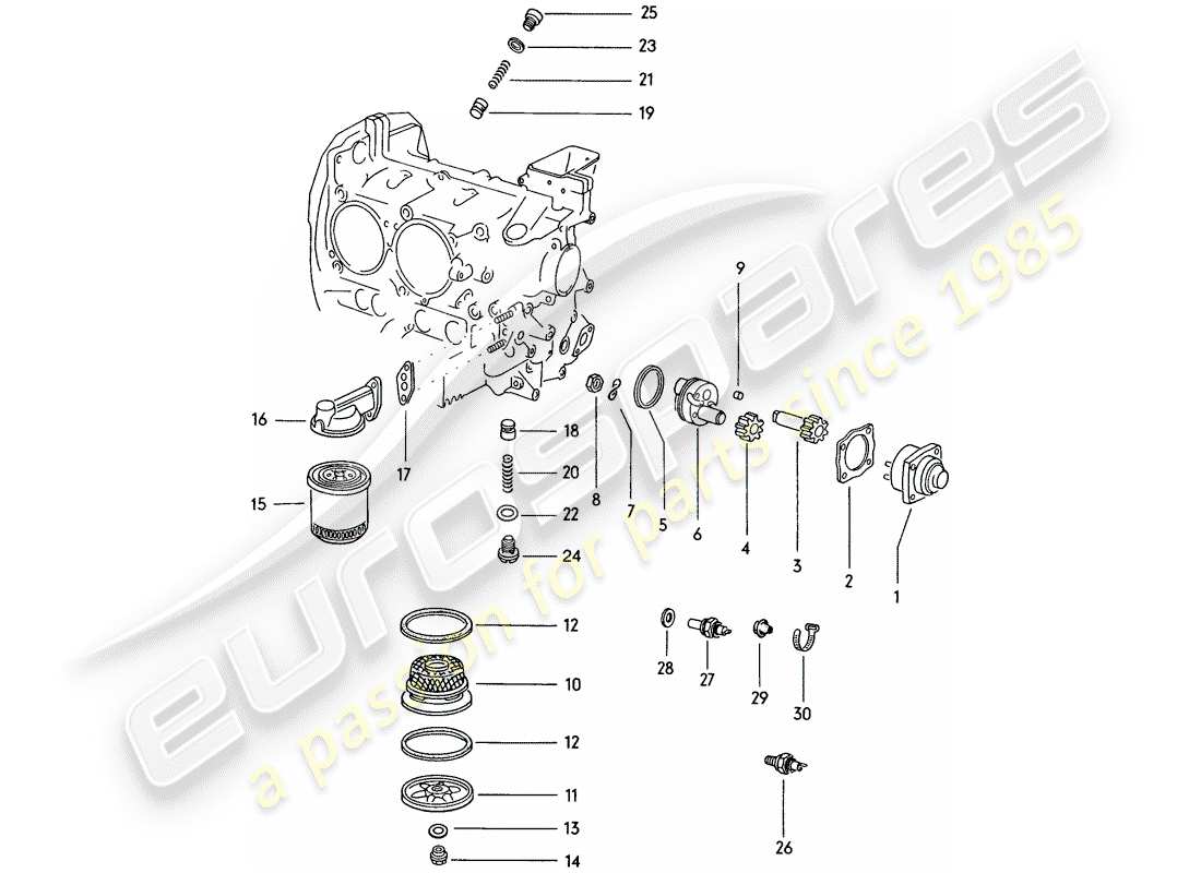 porsche 1975 (914) lubricación del motor - bomba de aceite - filtro de aceite - colador de aceite diagrama de piezas