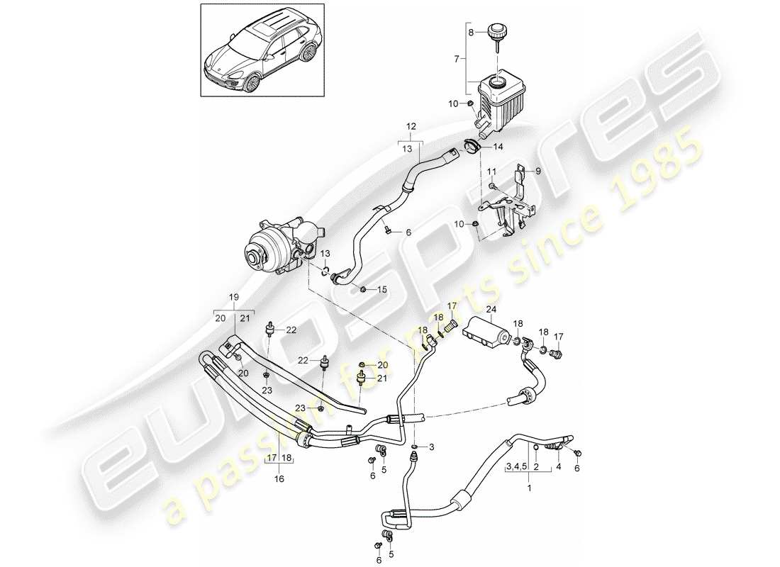 porsche 2015 (cayenne e2 92a) estabilizador diagrama de piezas