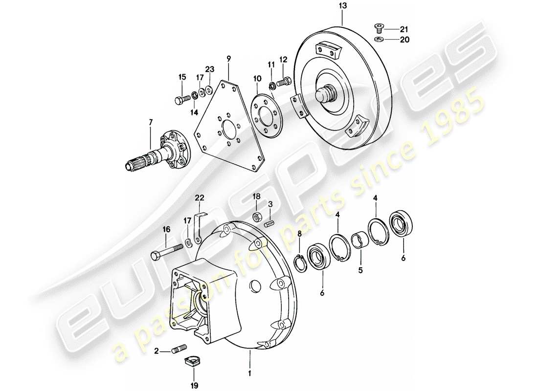 porsche 1986 (928) transmisión automática - convertidor de par - carcasa del convertidor - d - mj 1983>> - mj 1983 diagrama de piezas