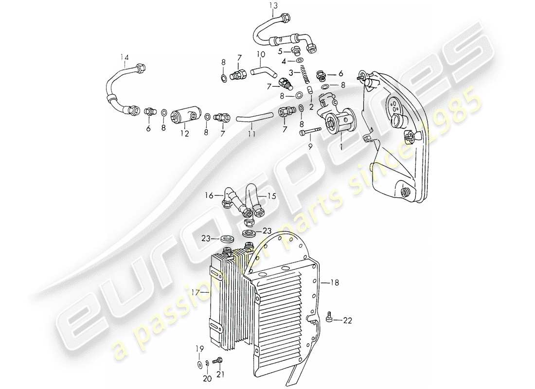 porsche 1972 (911) lubricación del motor - unidades auxiliares - para - tipo 901/10 911/02 - d >> - mj 1971 diagrama de piezas