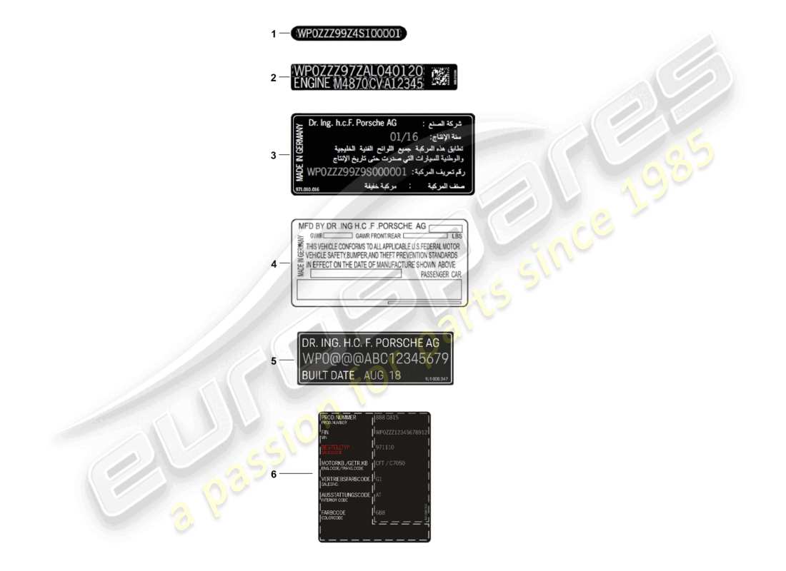 porsche 2020 (panamera 971-1) señales/avisos diagrama de piezas