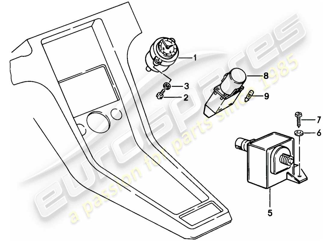 porsche 1981 (928) instrumentos - consola central diagrama de piezas