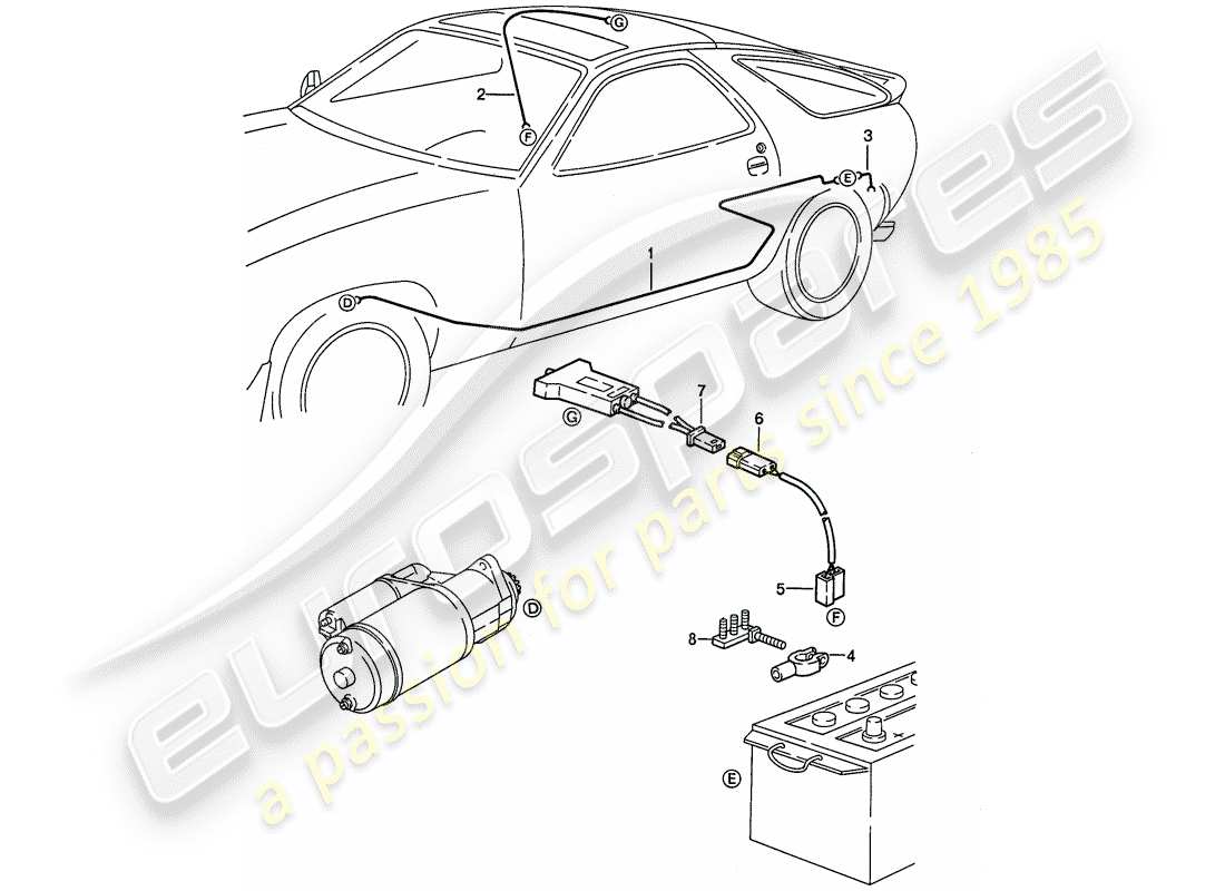 porsche 1991 (928) arnés - habitáculo diagrama de piezas