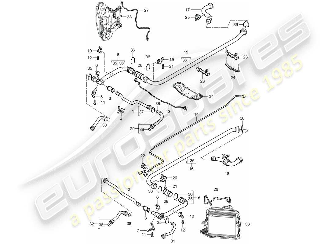porsche 2005 (997-1) refrigeración por agua 2 diagrama de piezas