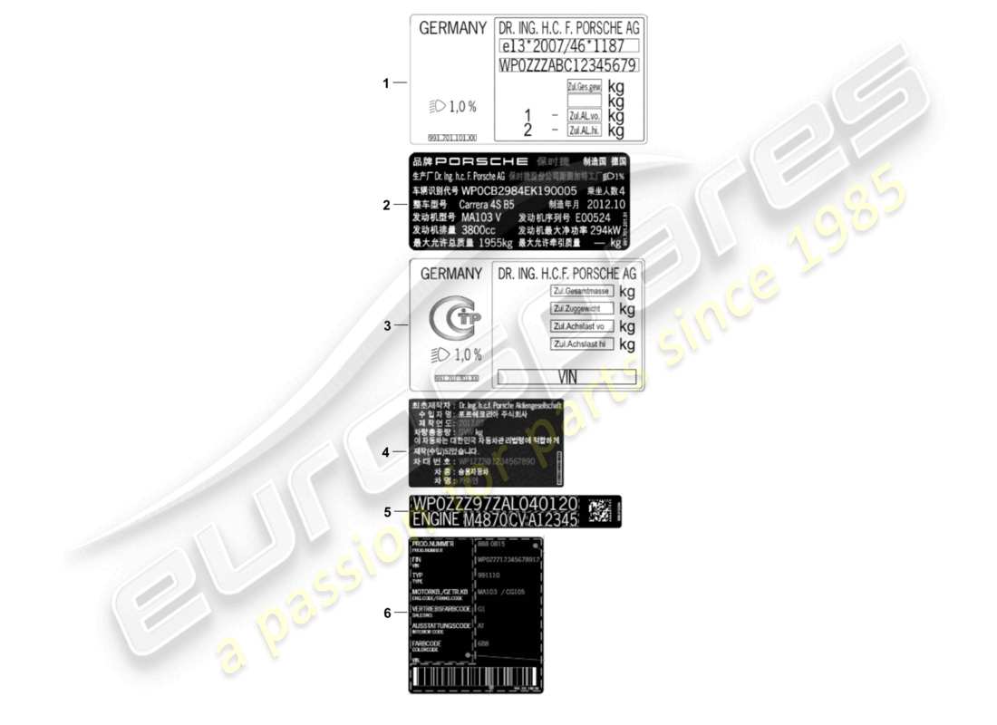 porsche 2018 (991-2) señales/avisos diagrama de piezas