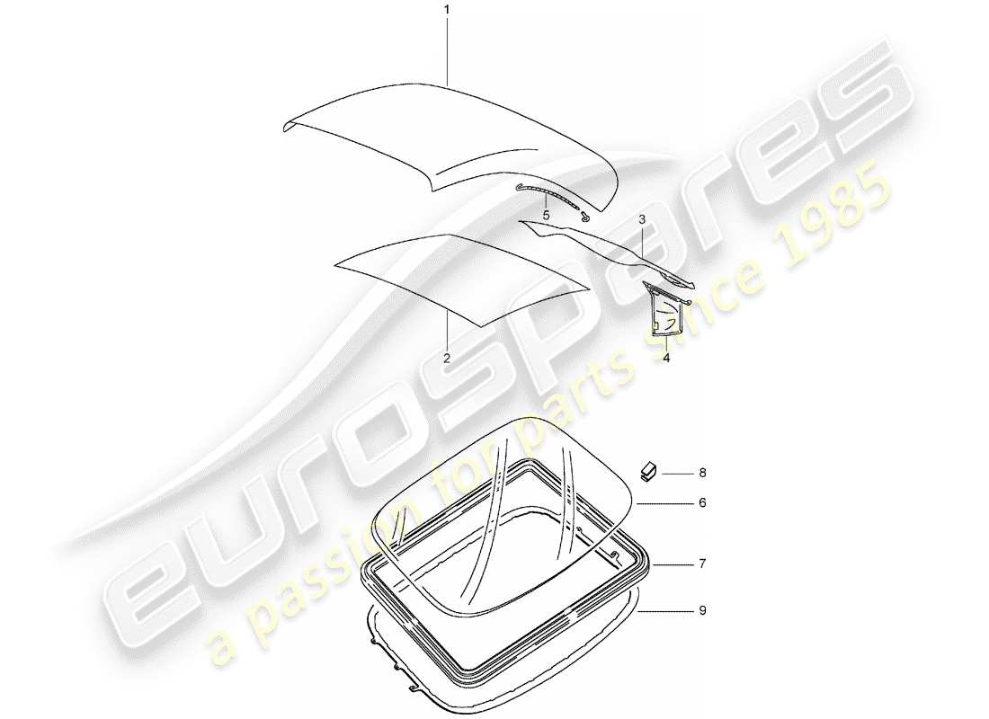 porsche 2005 (996 turbo / gt2) cobertura superior convertible - revestimiento de techo diagrama de piezas