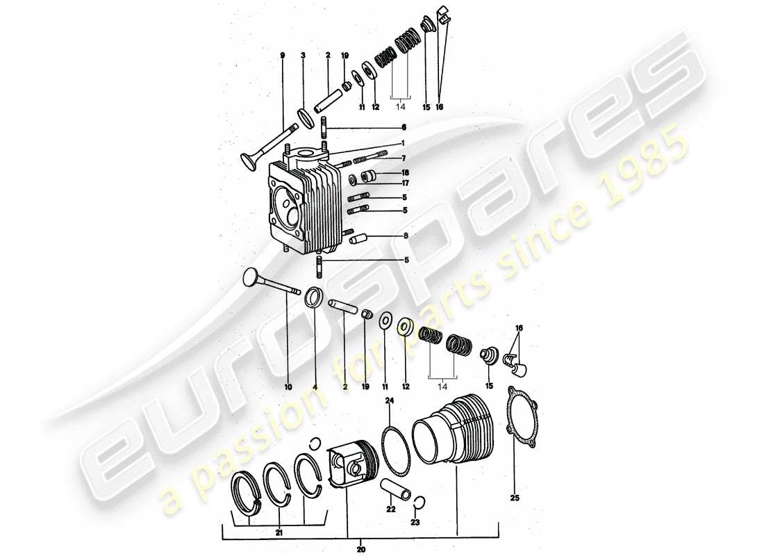porsche 1975 (911 turbo) cabeza de cilindro diagrama de piezas