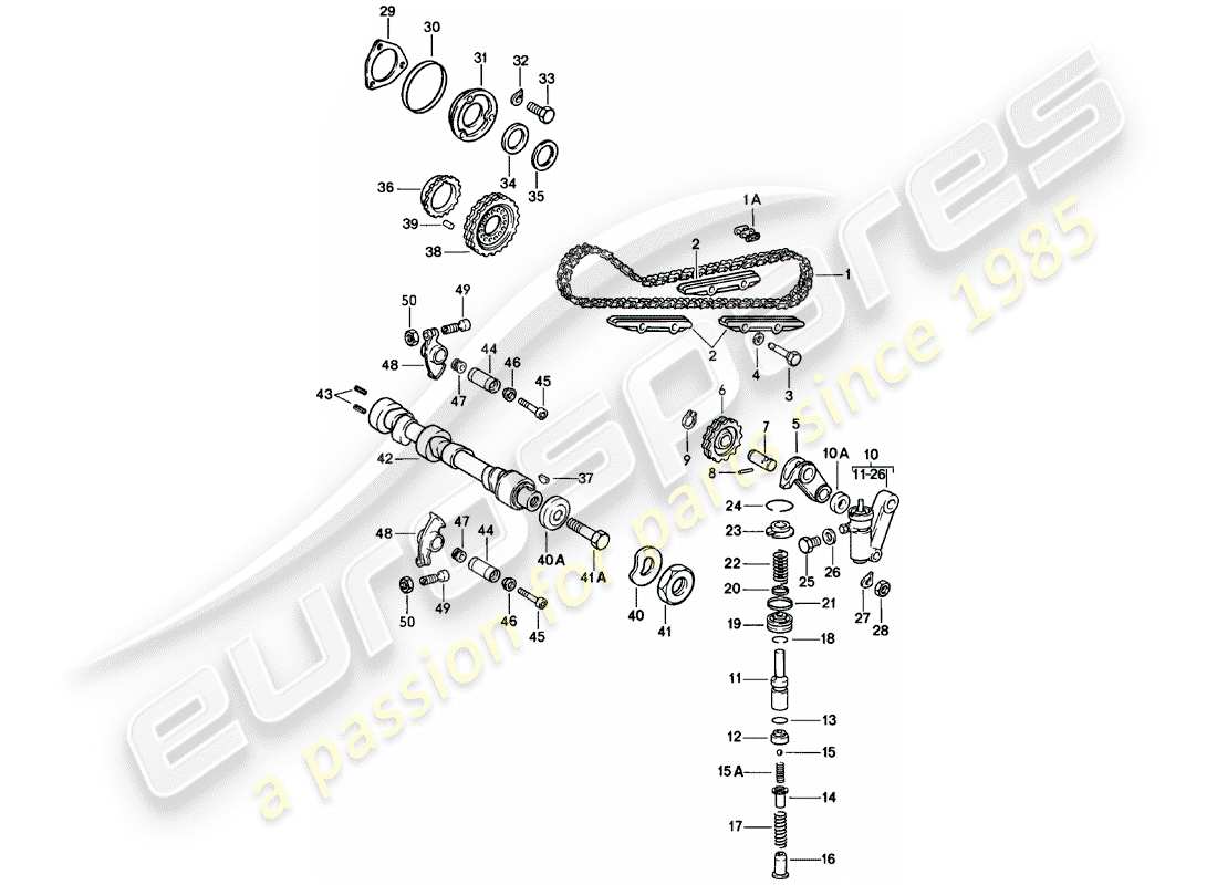 porsche 1983 (911) control de válvula diagrama de piezas