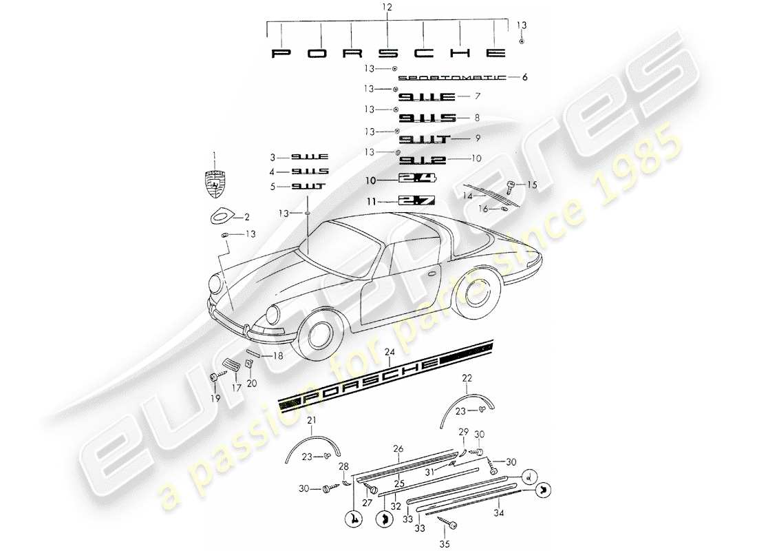 porsche 1970 (911) accesorios decorativos diagrama de piezas