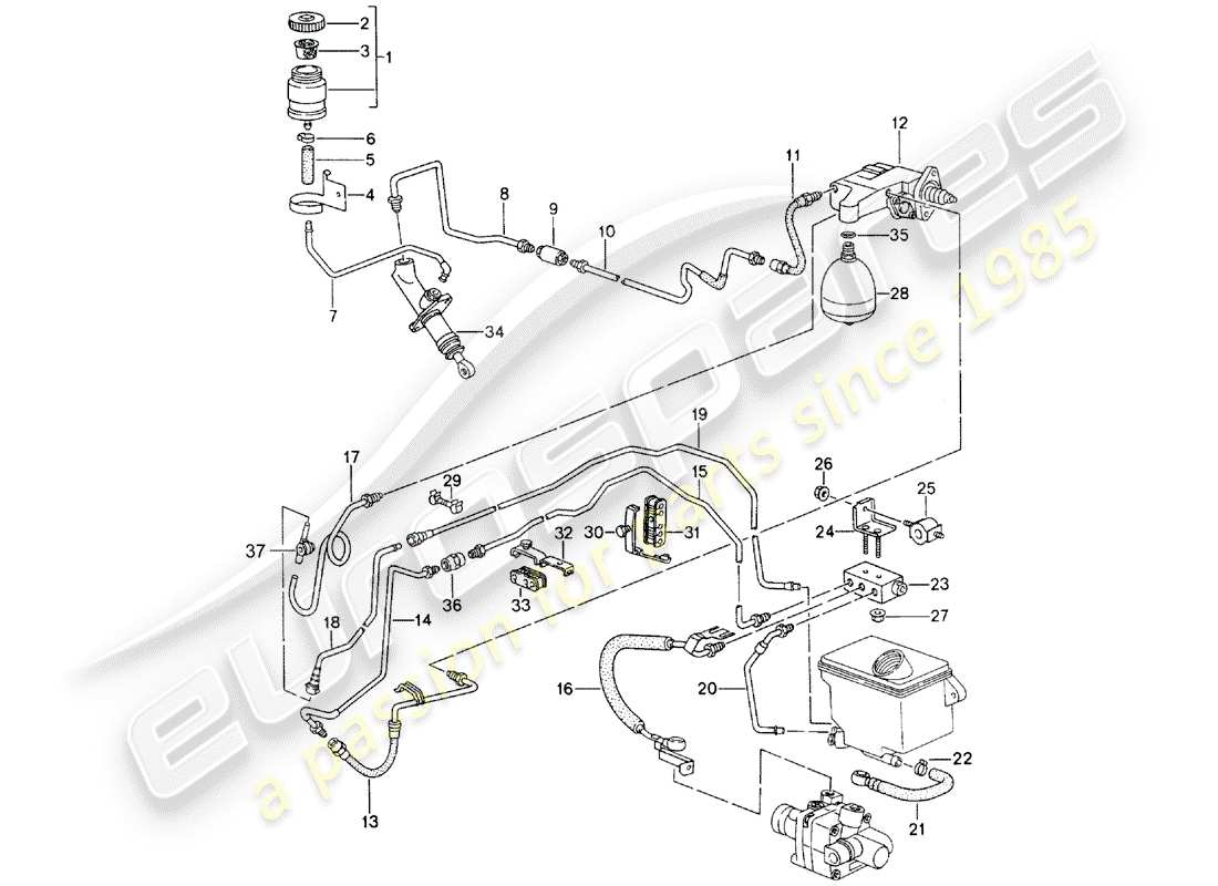 porsche 1994 (993) actuación del embrague - cilindro maestro del embrague - cilindro esclavo del embrague - unidad de presión - líneas - contenedor diagrama de piezas