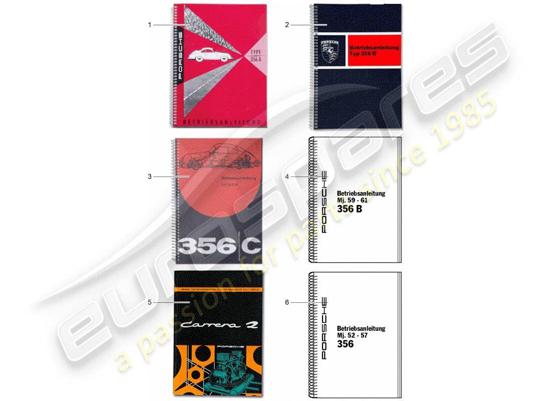 porsche 1962 (356b/356c) manual de instrucciones diagrama de piezas