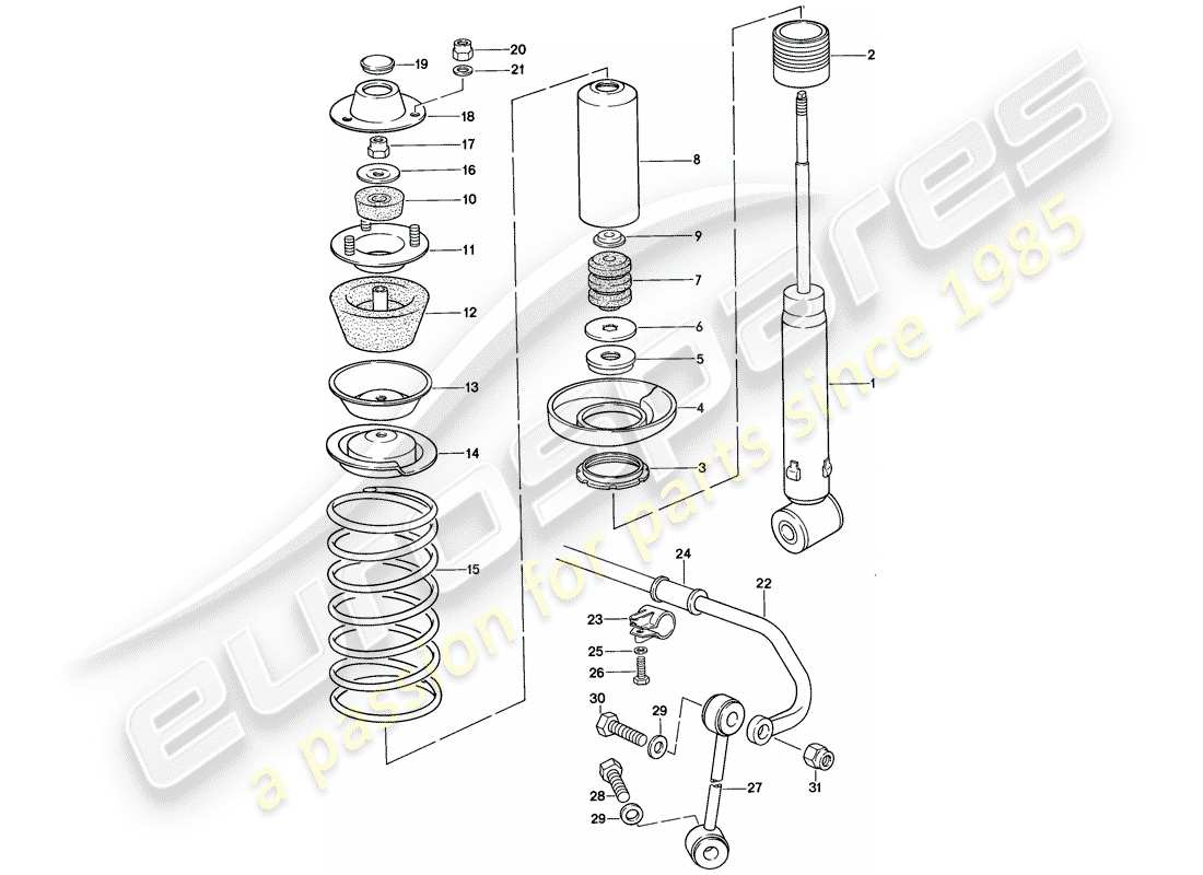 porsche 1986 (928) suspensión - estabilizador diagrama de piezas