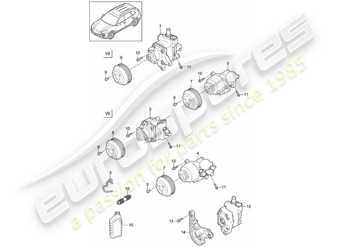 porsche 2011 (cayenne e2 92a) dirección asistida diagrama de piezas