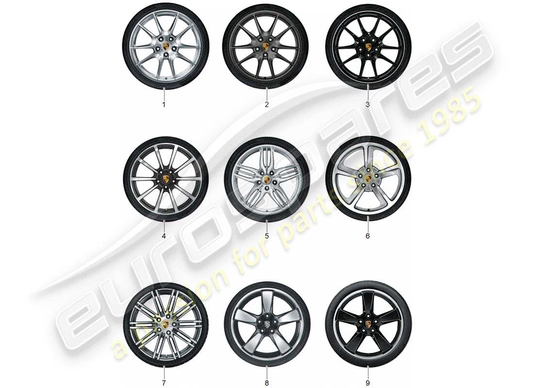 porsche 2017 (tequipment 98x/99x) 1 configurar llantas de aluminio con diagrama de piezas