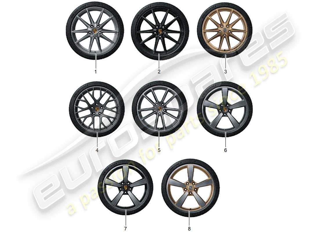 porsche 2017 (tequipment 98x/99x) 1 configurar llantas de aluminio con diagrama de piezas