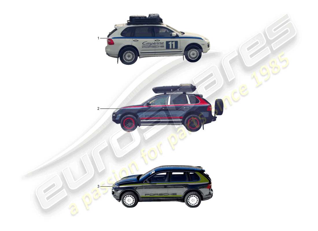 porsche 2003 (cayenne e1 9pa) etiquetas adhesivas cayenne diagrama de piezas