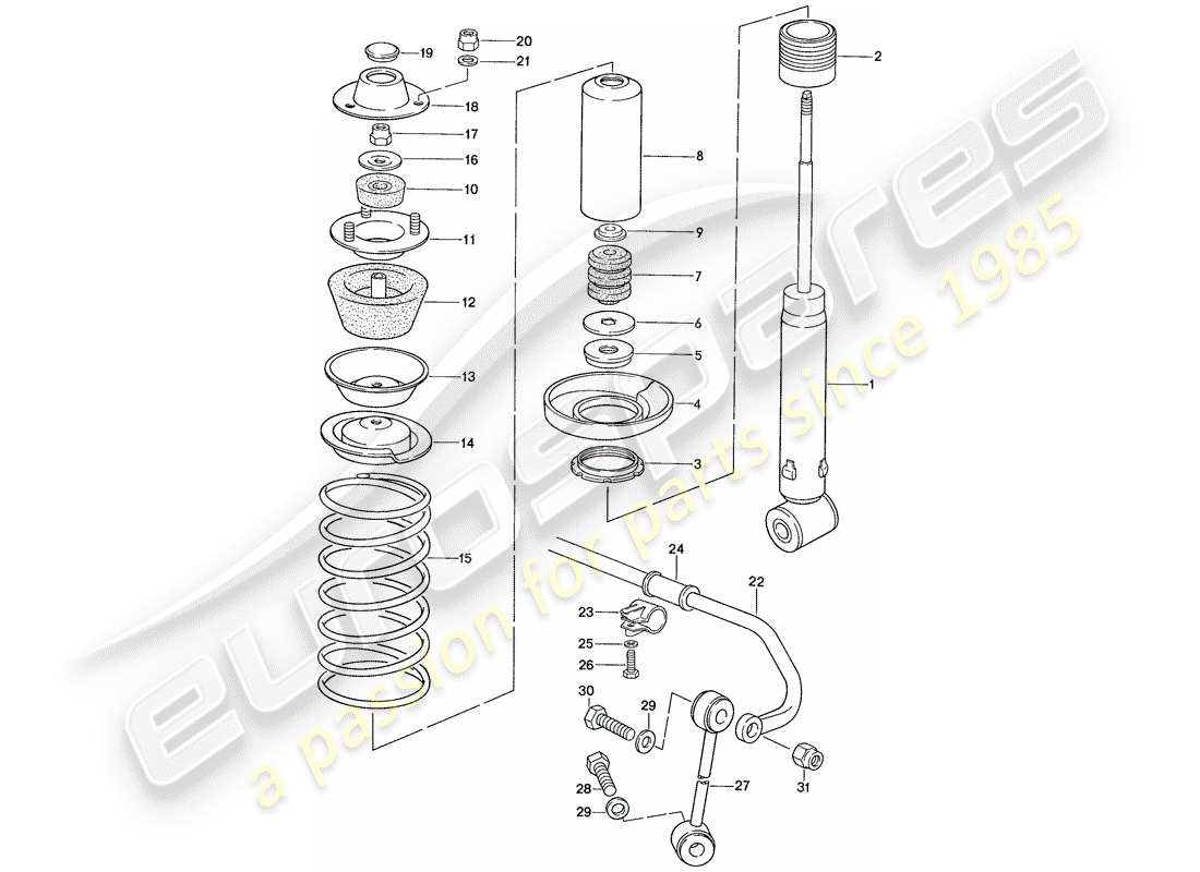 porsche 1991 (928) suspensión - estabilizador diagrama de piezas