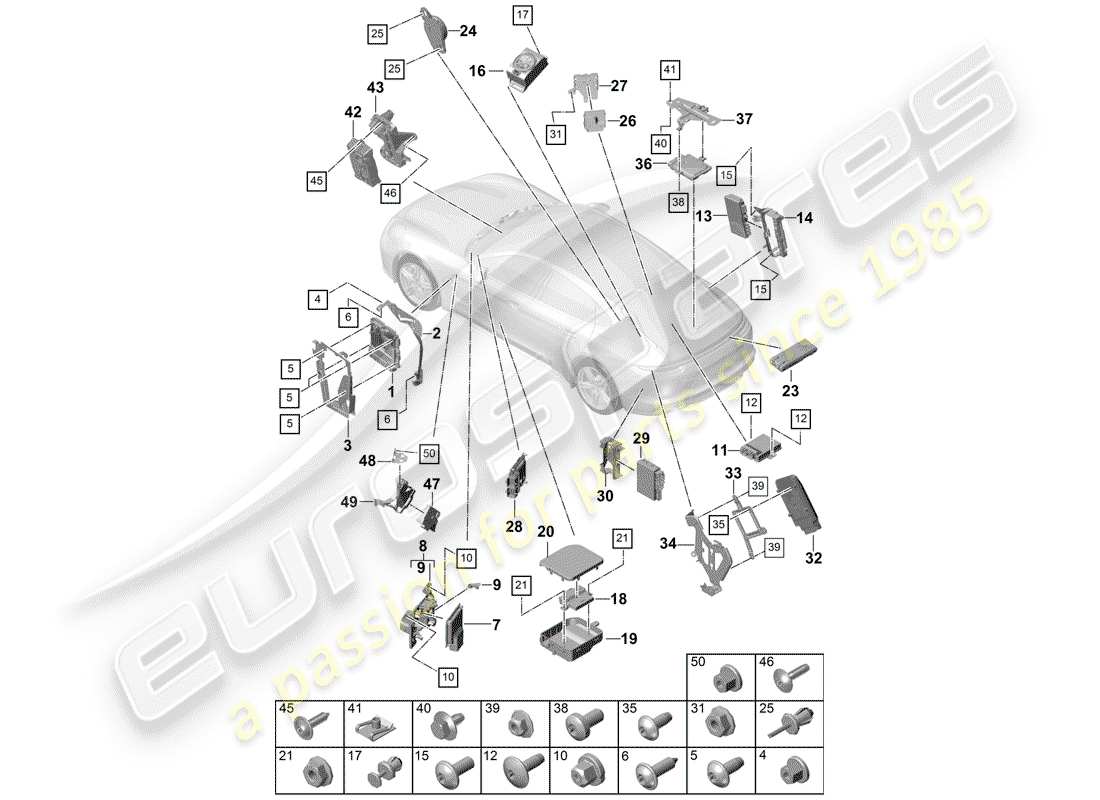 porsche 2019 (panamera 971-1) unidades de control diagrama de piezas
