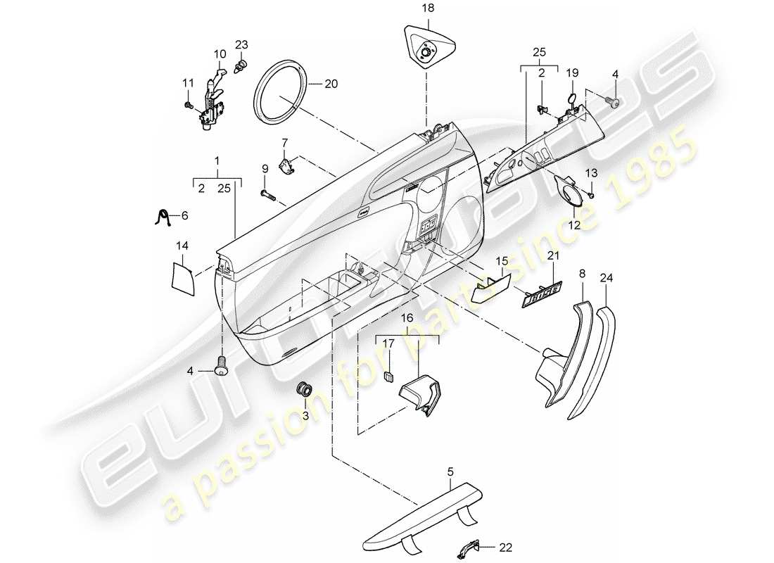 porsche 2005 (997-1) diagrama de piezas del panel de puerta