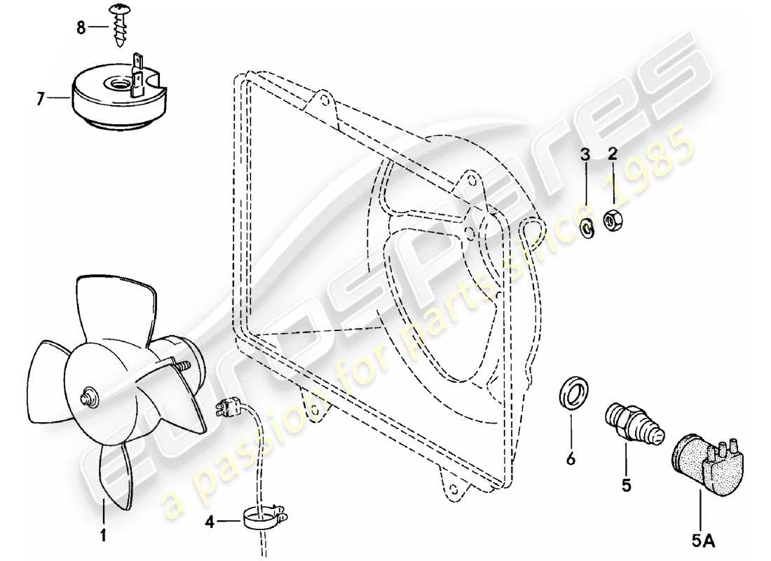 porsche 924 (1984) diagrama de piezas del ventilador eléctrico
