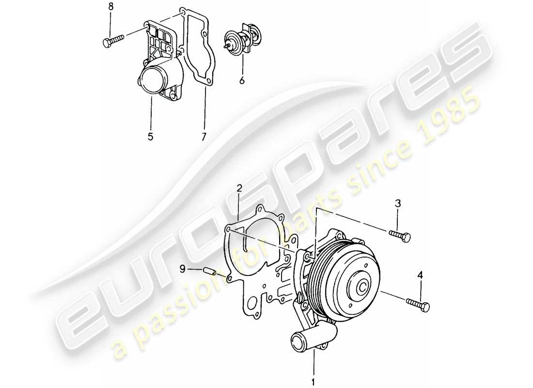 porsche 1999 (996) bomba de agua - carcasa del termostato diagrama de piezas