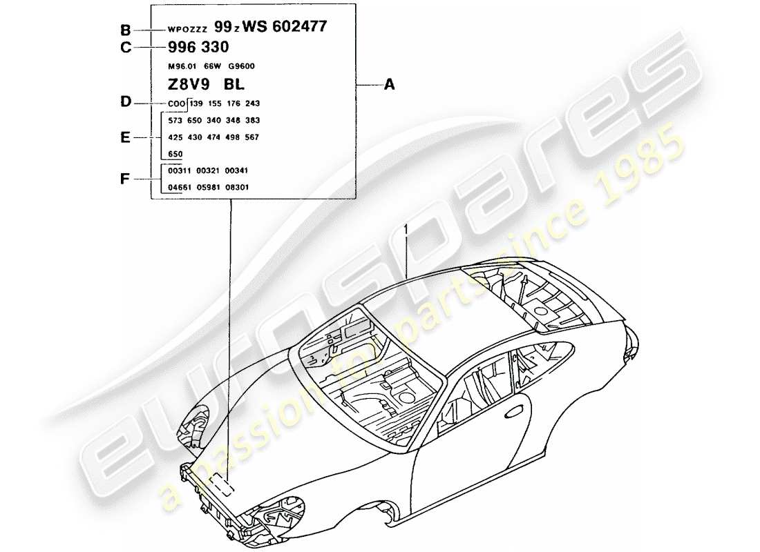 porsche 2003 (996 gt3) diagrama de piezas de la carrocería del coche