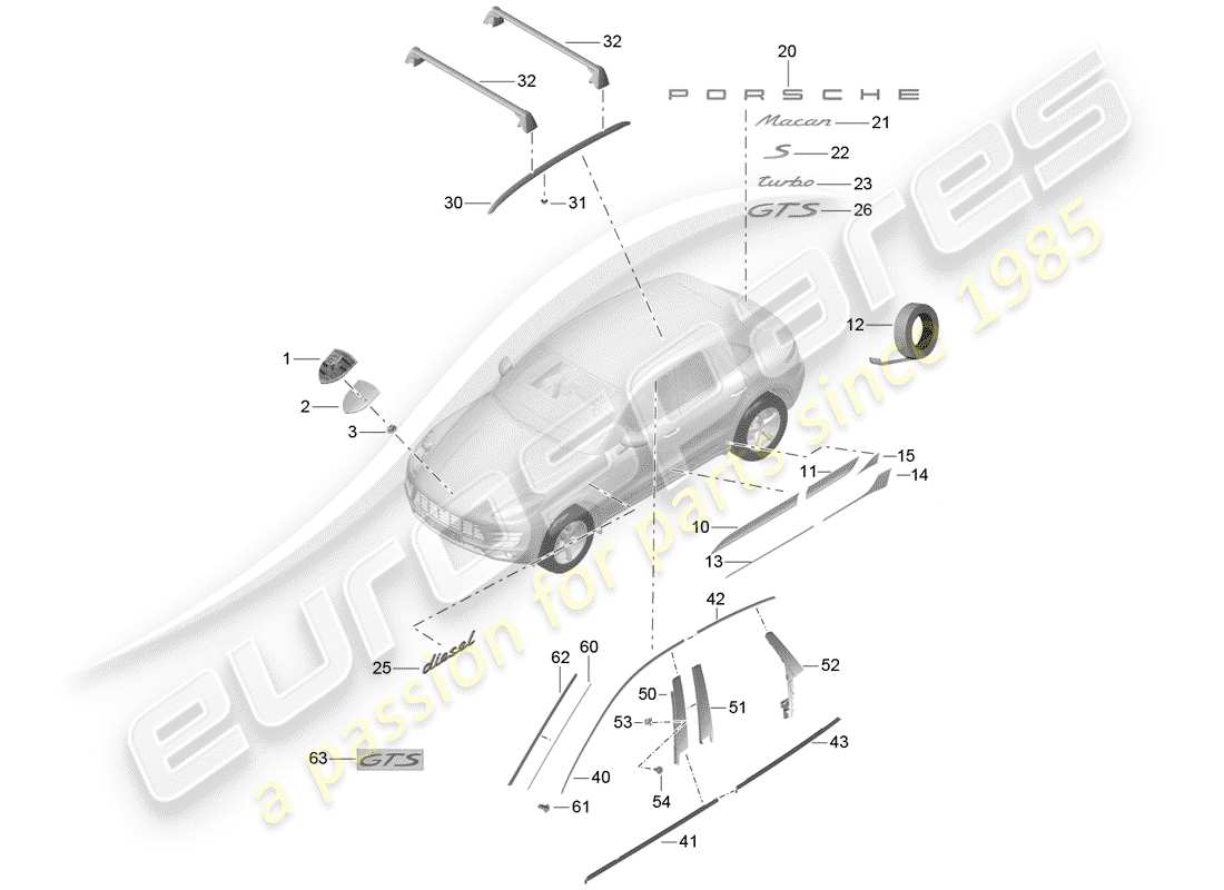 porsche 2015 (macan) placas de identificación diagrama de piezas