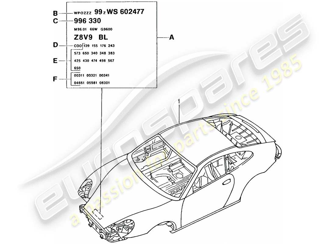 porsche 996 gt3 (2001) diagrama de piezas de la carrocería del coche