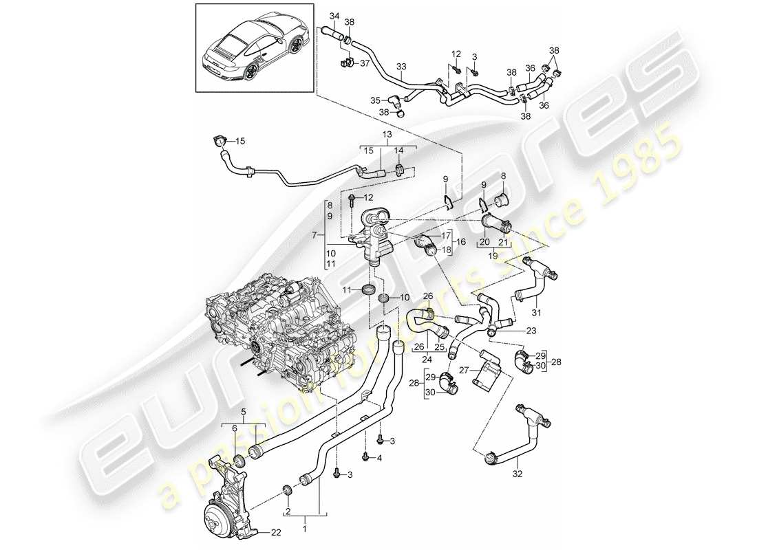 porsche 2013 (997-2 turbo / gt2 rs) conexión diagrama de piezas