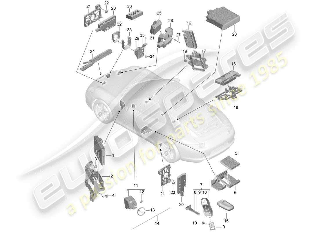 porsche 2014 (991-1) unidades de control diagrama de piezas