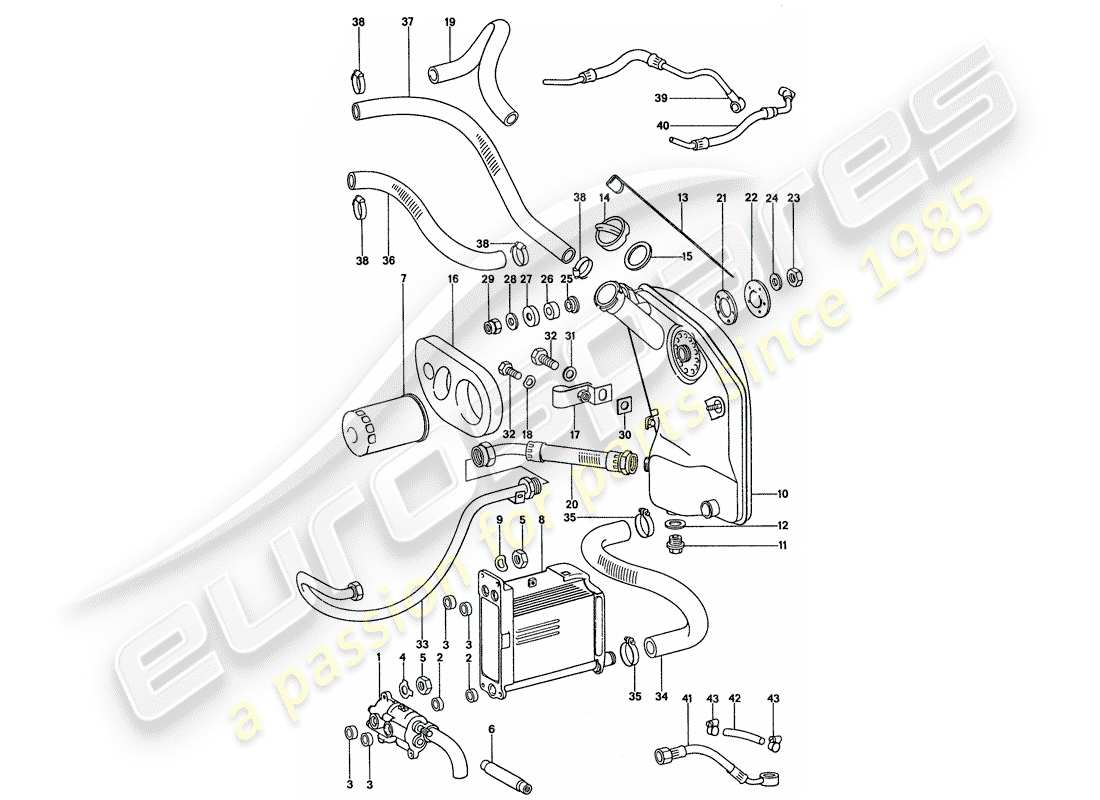 porsche 1974 (911) lubricación del motor diagrama de piezas