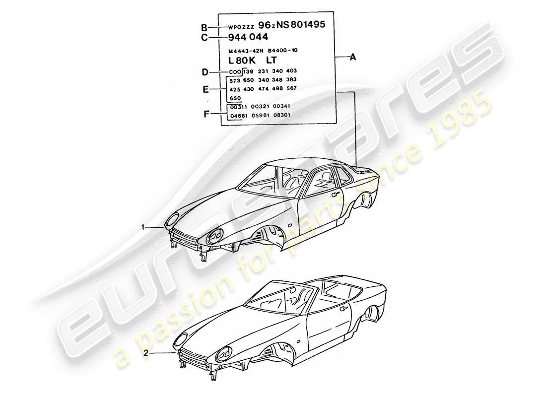 porsche 1993 (968) diagrama de piezas de la carrocería del coche