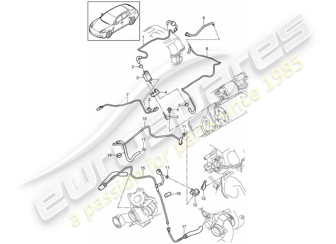 porsche 2015 (panamera 970) línea de control diagrama de piezas