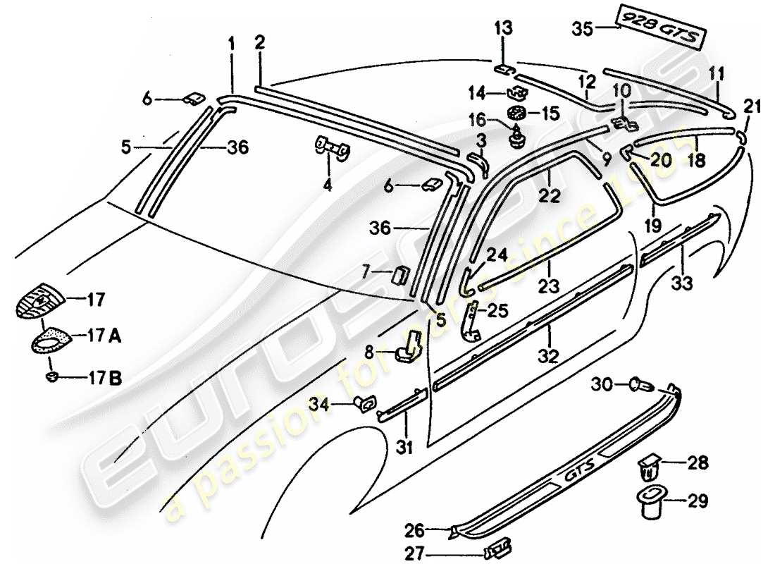 porsche 1992 (928) molduras decorativas - equipamiento exterior diagrama de piezas