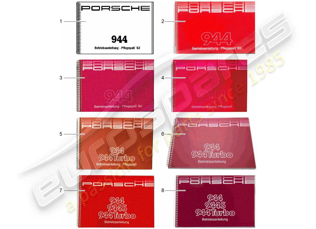 porsche 1982 (944) manual de instrucciones - care pass diagrama de piezas