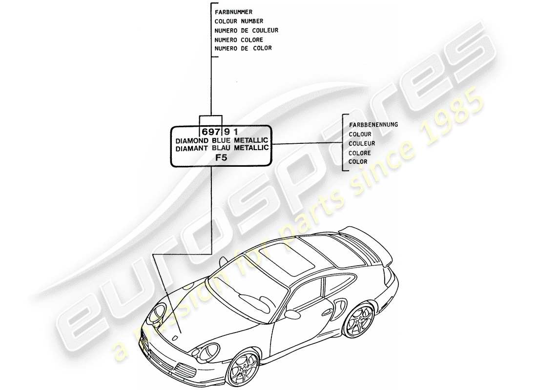 porsche 2002 (996 turbo / gt2) barra de retoque de pintura - lacas diagrama de piezas