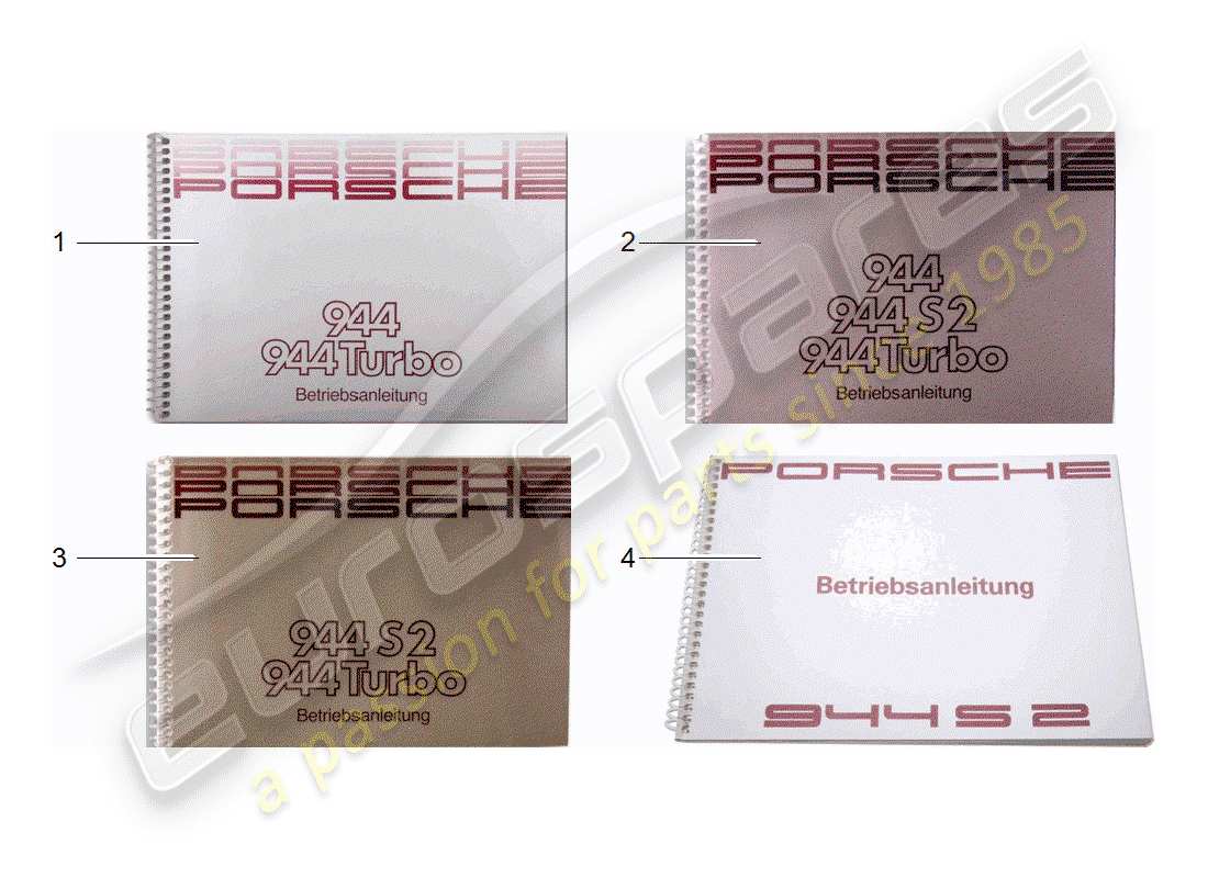 porsche 2001 (after sales literature) manual de instrucciones diagrama de piezas