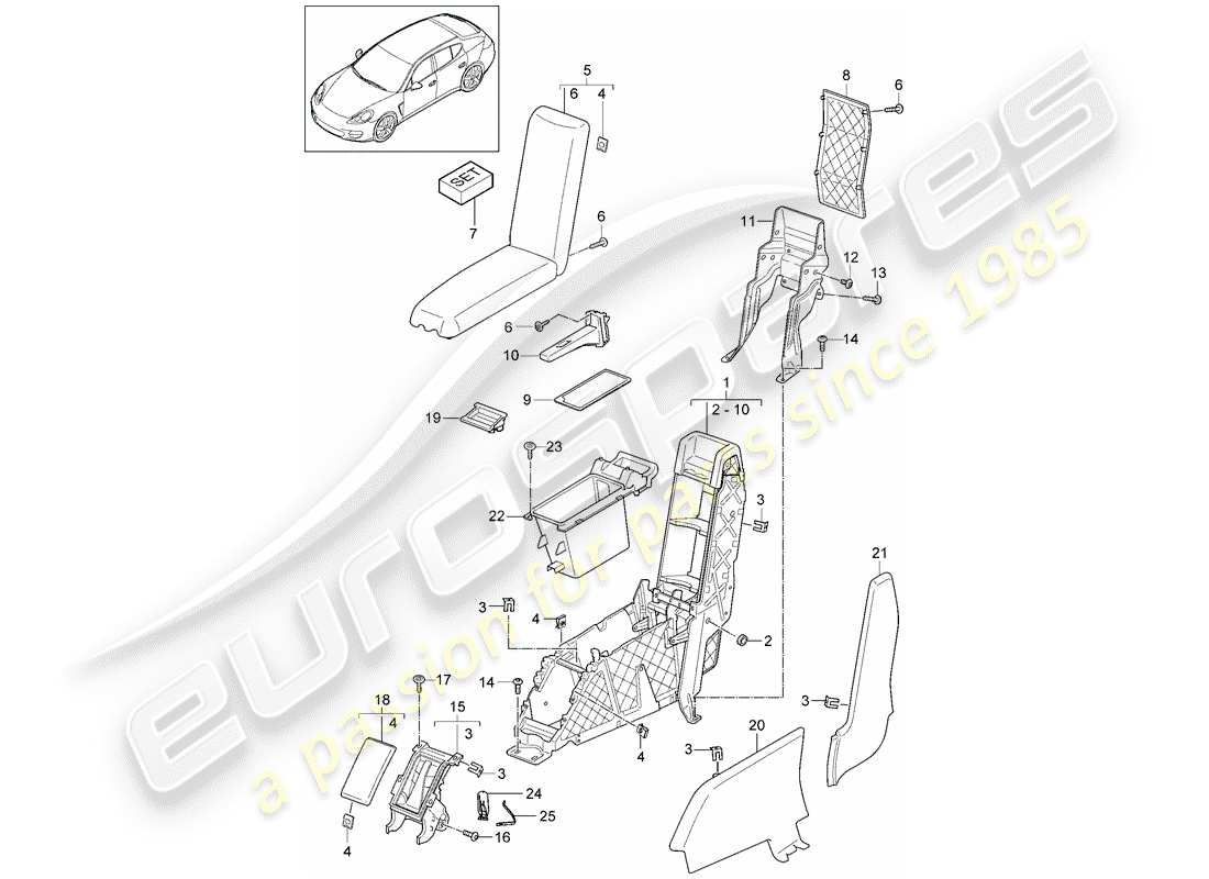 porsche 2016 (panamera 970) center console diagrama de piezas