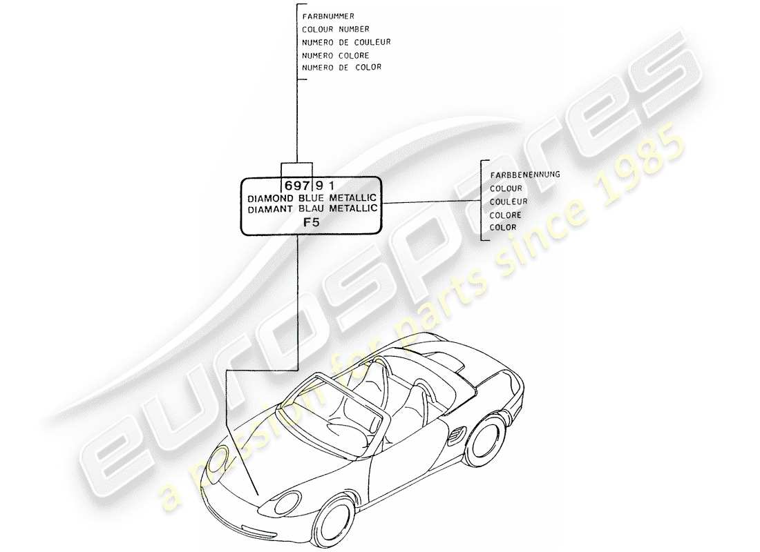 porsche 1998 (986 boxster) barra de retoque de pintura diagrama de piezas